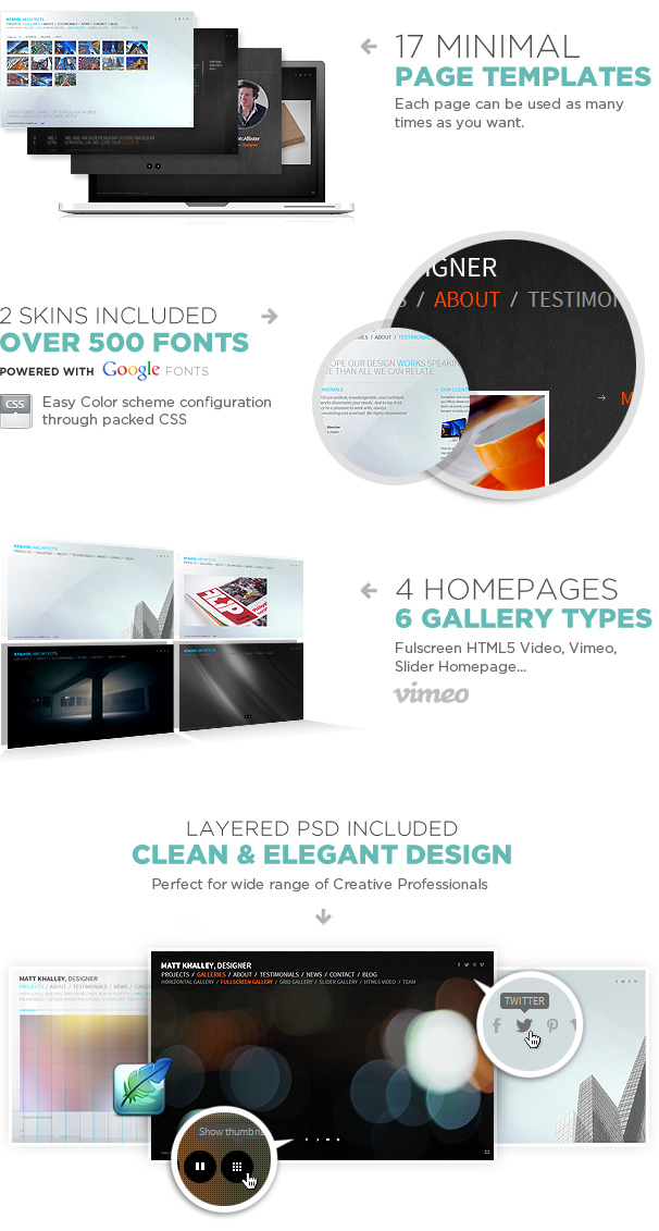 TYPEFACE - Minimal Typography HTML5 Template - 1